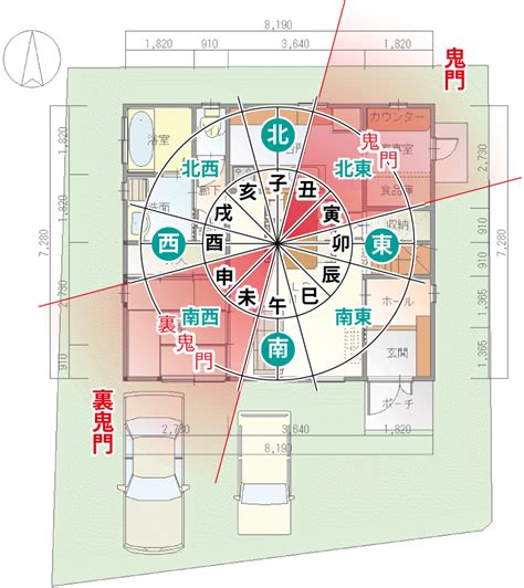 住宅風水|「風水と間取り」運気の良い間取り図の見方を紹介 